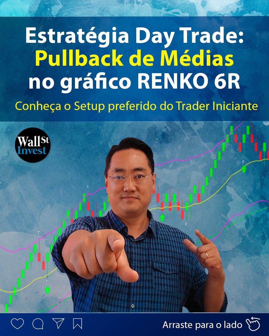 Estratégia PullBack de Médias RENKO 6R