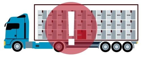 FTL Vs LTL Shipping Meaning Benefits And How To Decide