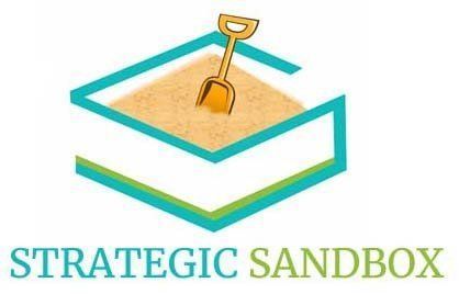 Strategic Sandbox Brian Kolenich Youngstown Ohio Cranberry PA