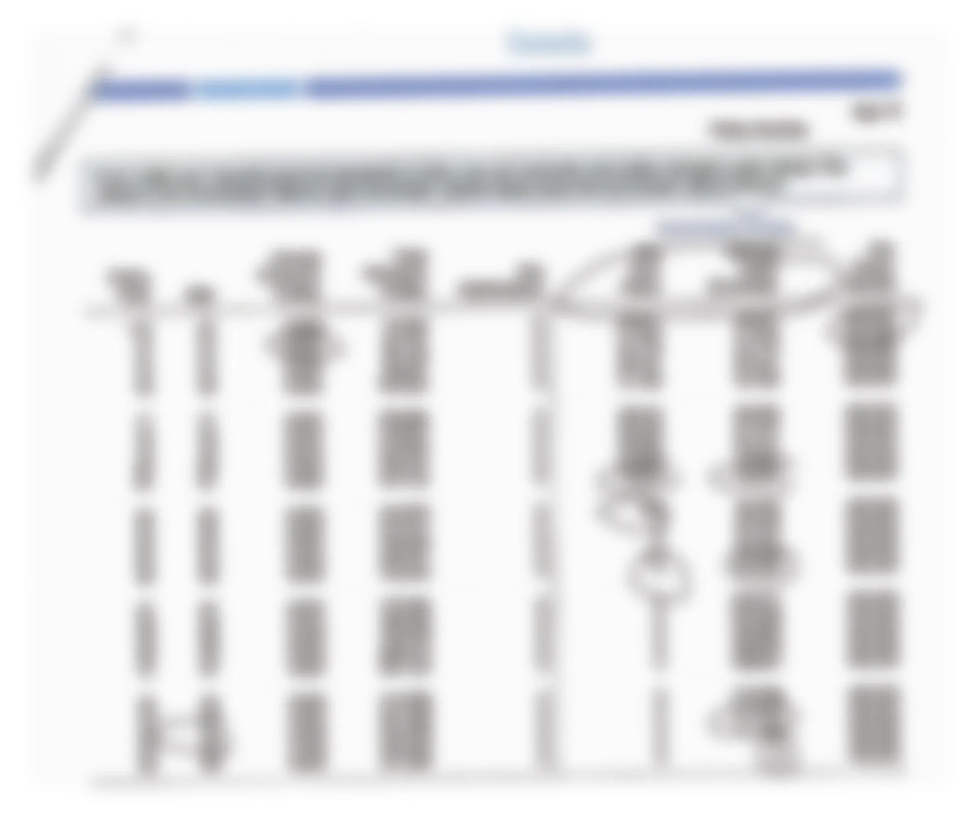 life insurance policy review
