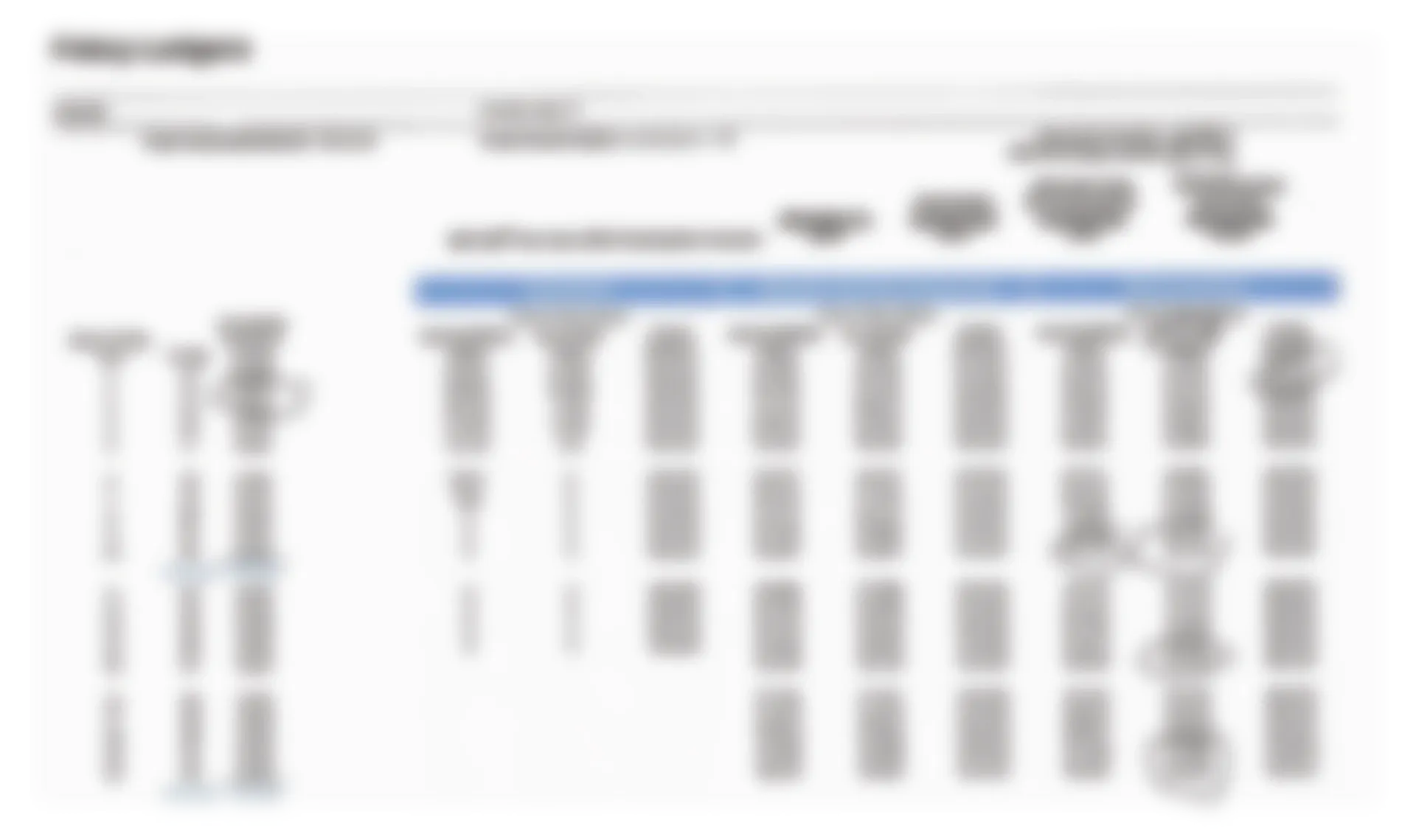 life insurance policy review