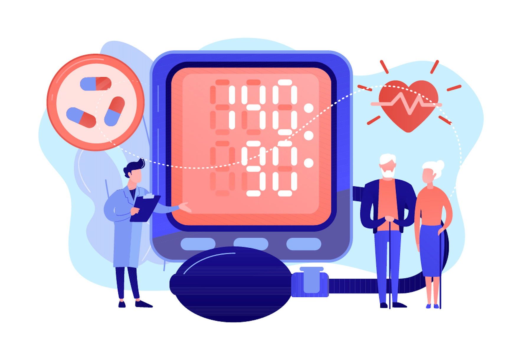 blood pressure measure animation