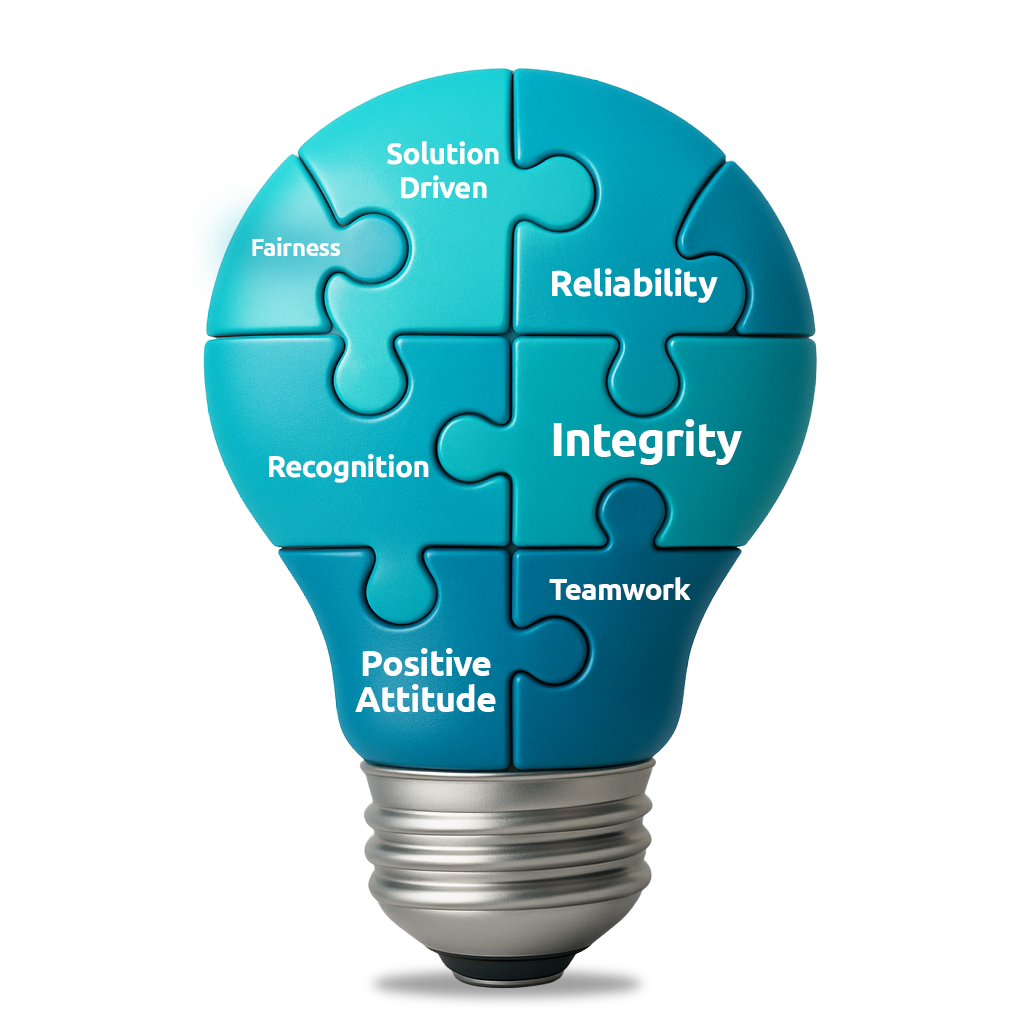 Core values of Contact Labour in Pretoria in a light bulb format. 