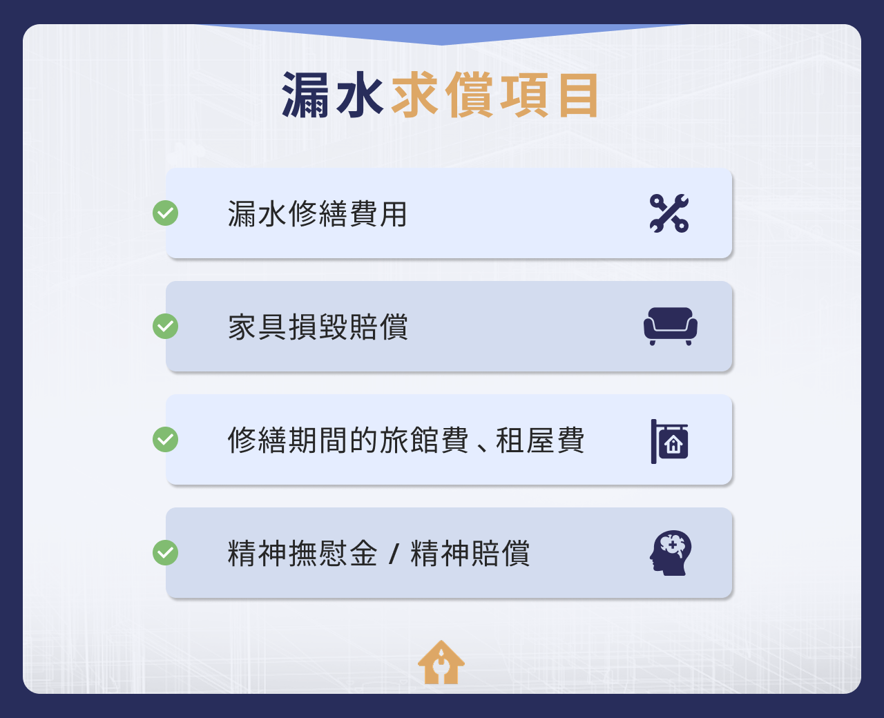 漏水求償項目
