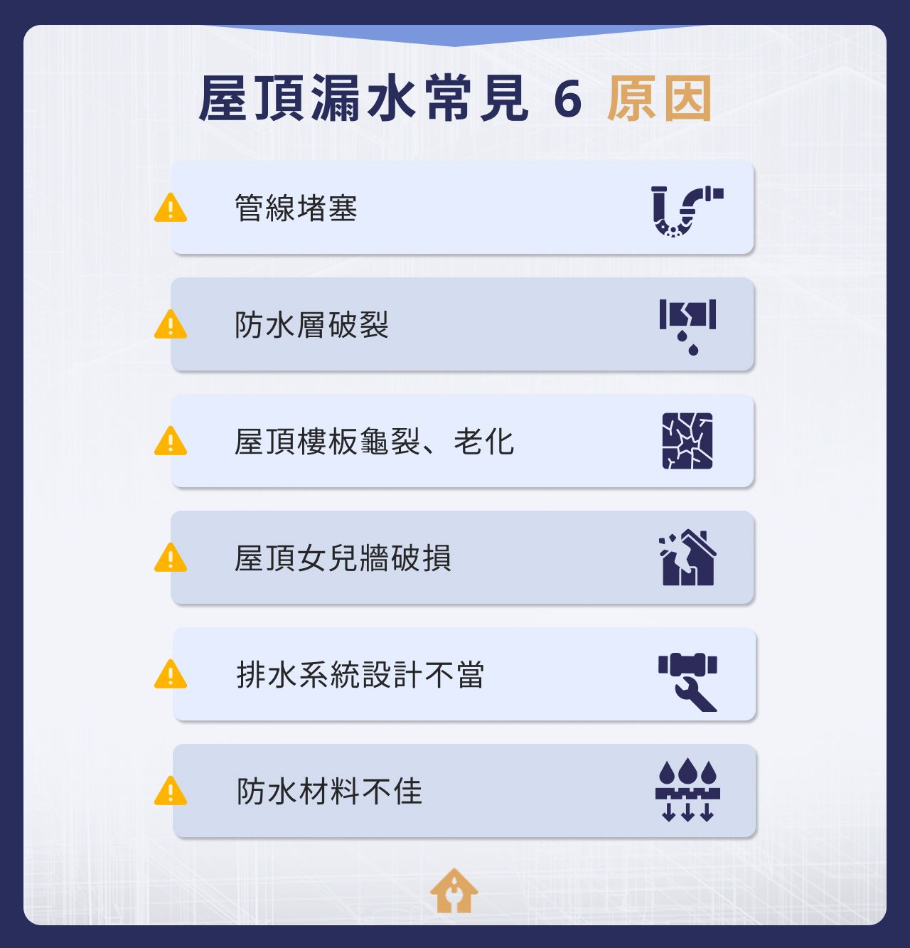 屋頂漏水常見 6 原因