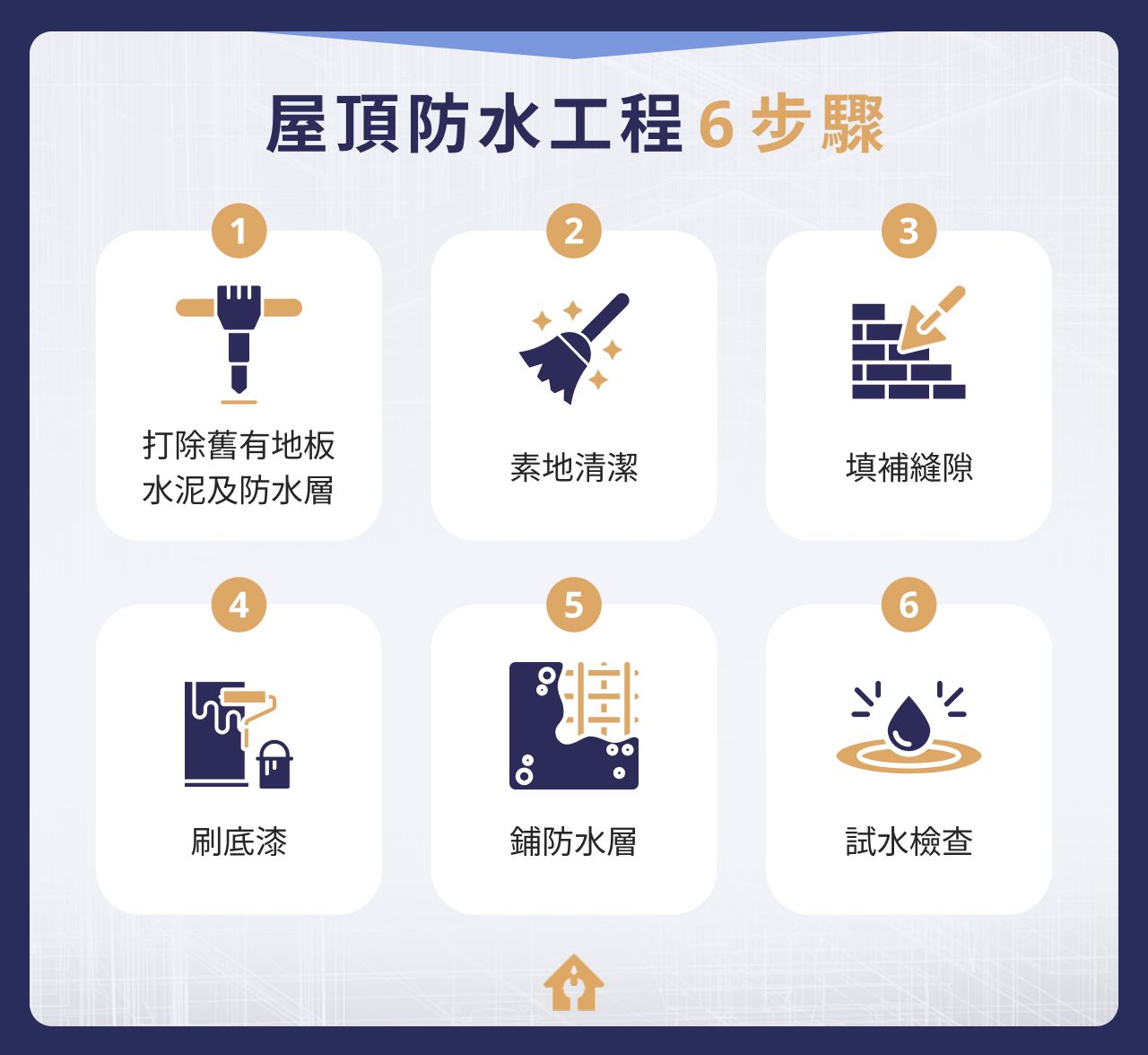 屋頂防水工程 6 步驟