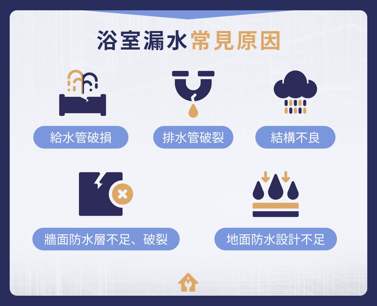 浴室漏水常見原因