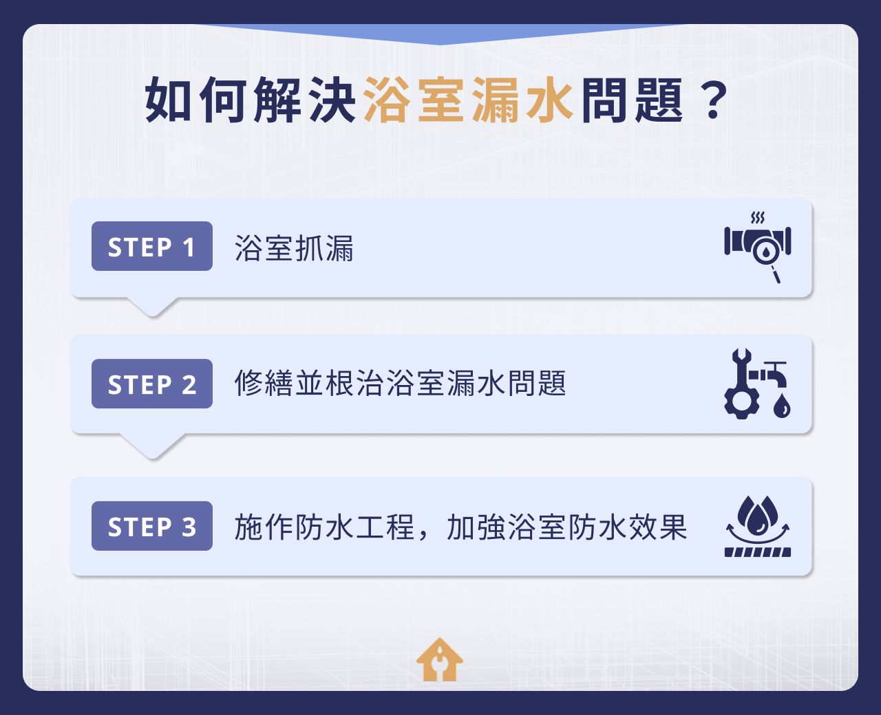如何解決浴室漏水問題？