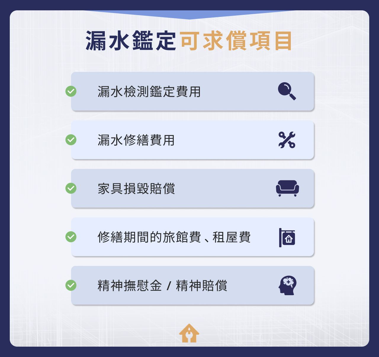 漏水鑑定可求償項目