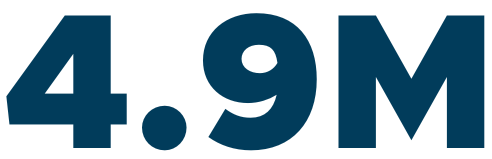 The number 4.9m is written in blue on a white background.