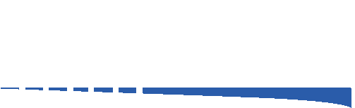 Logo for Richmond Motorsports