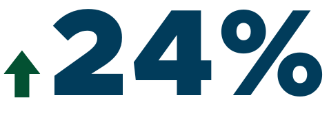 The number 24 is shown with an arrow pointing up.