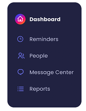 a dashboard with reminders , people , message center , and reports .