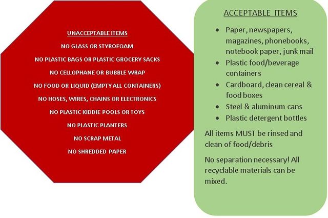 What Kinds of Metal Are Recyclable? – Gardner Metal