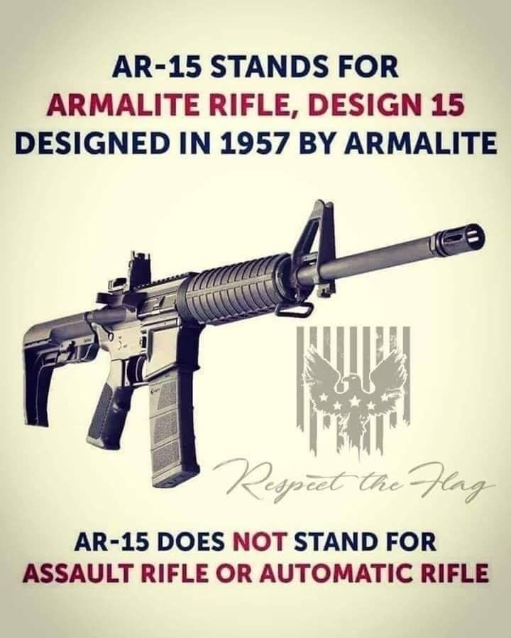 AR-15 infographic with rifle image and text explaining it stands for Armalite Rifle, Design 15.