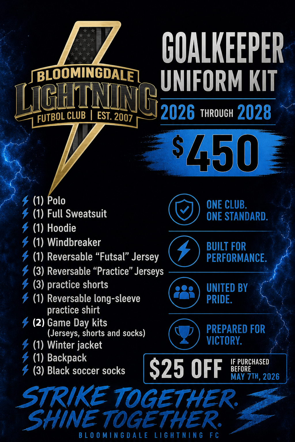 LONG SLEEVE GOALKEEPER PACKAGE