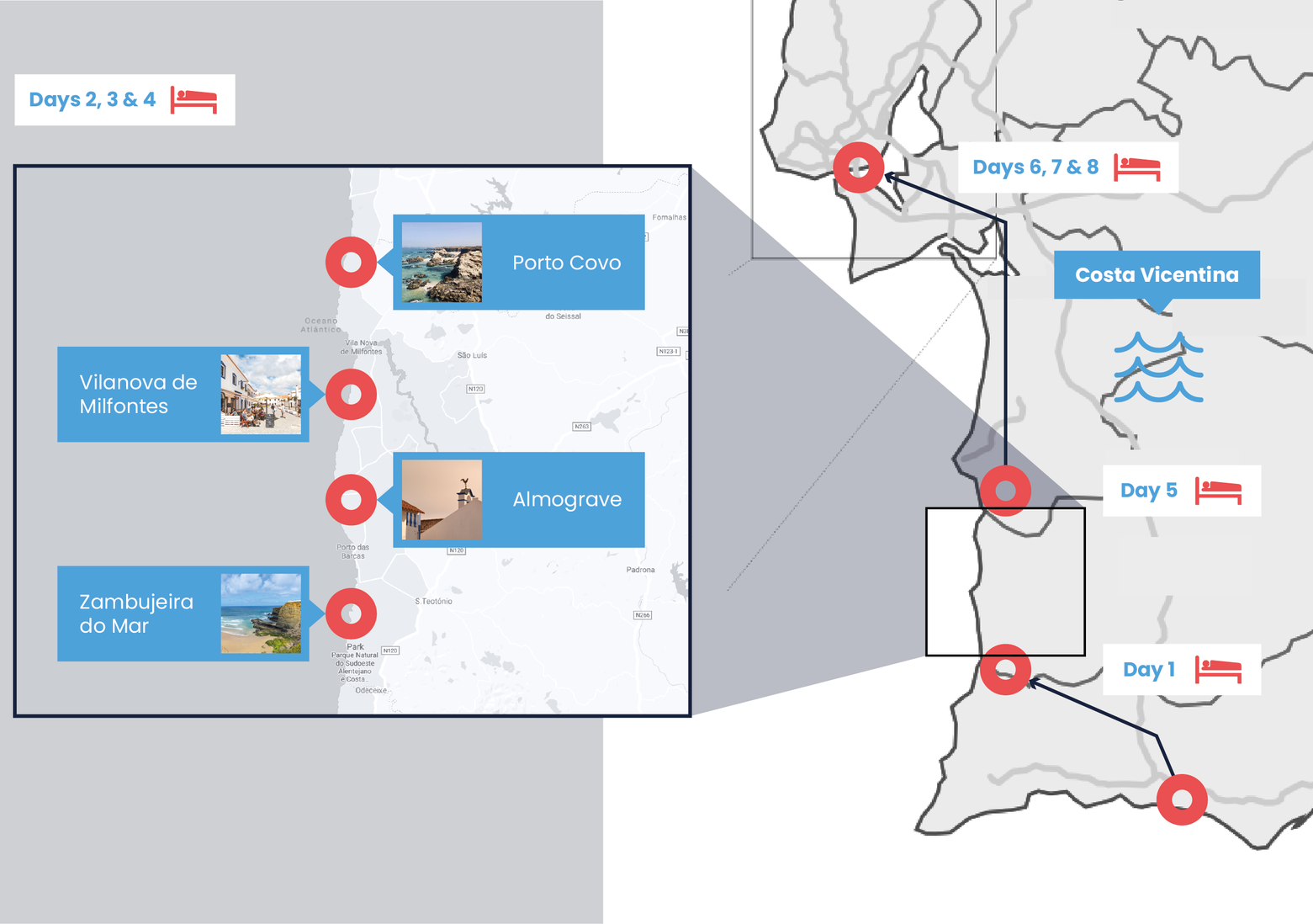 a map of the united states showing the route of a trip for the camino Barter'sTravelnet