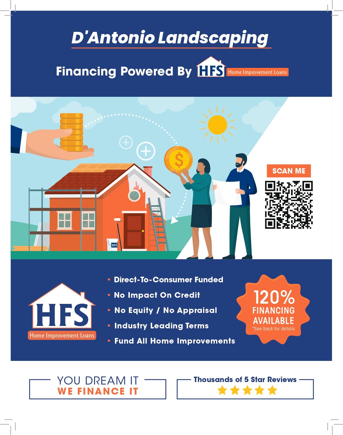 An advertisement for d antonio landscaping financing powered by hfs