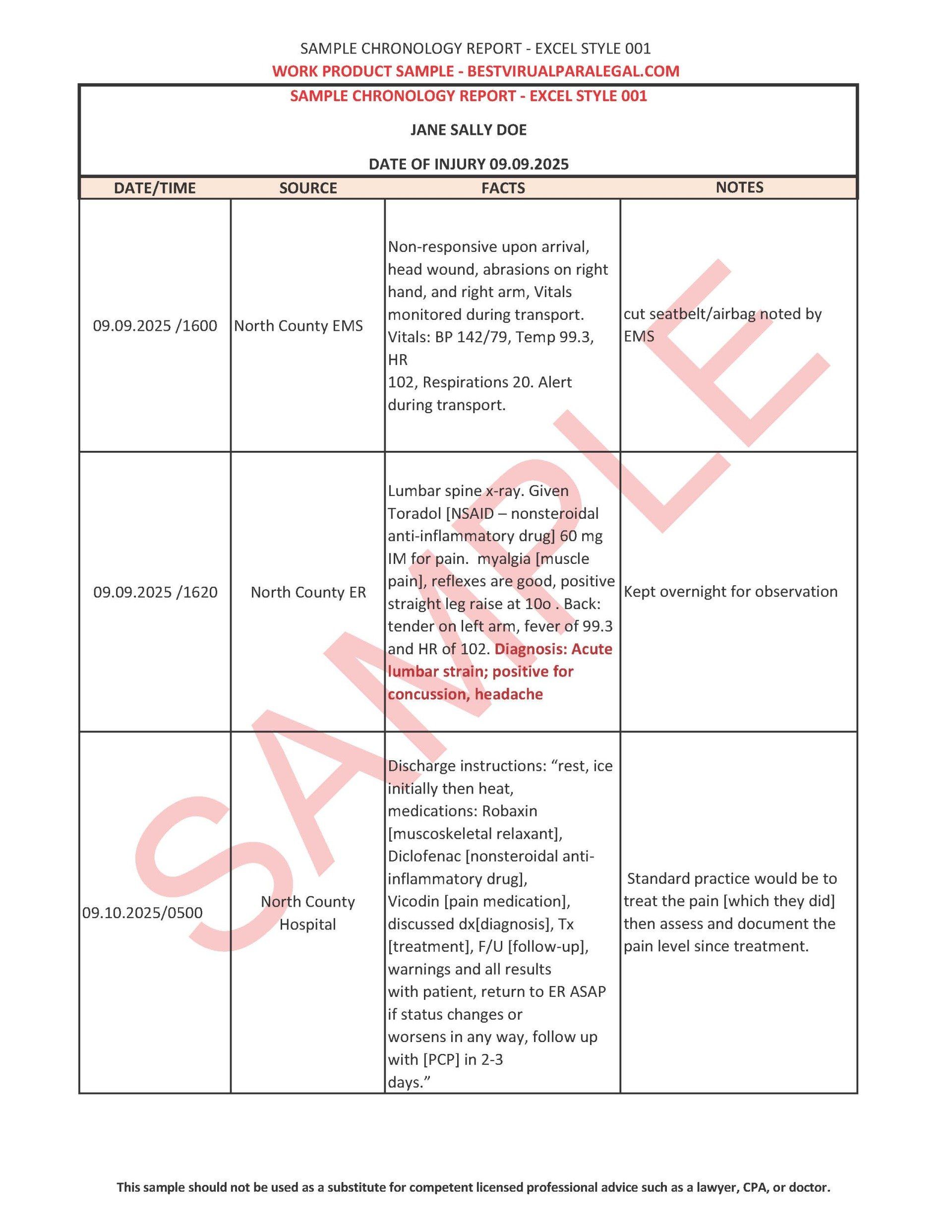 MS Word MS Excel WordPerfect  Quatto Pro PDF