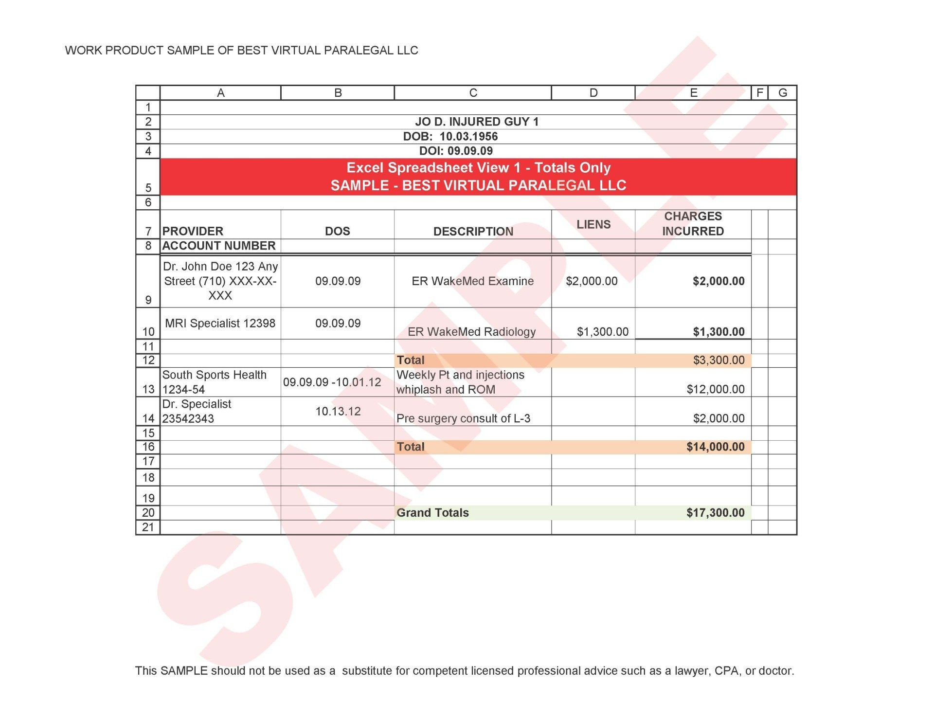 Medical Expense Summaries