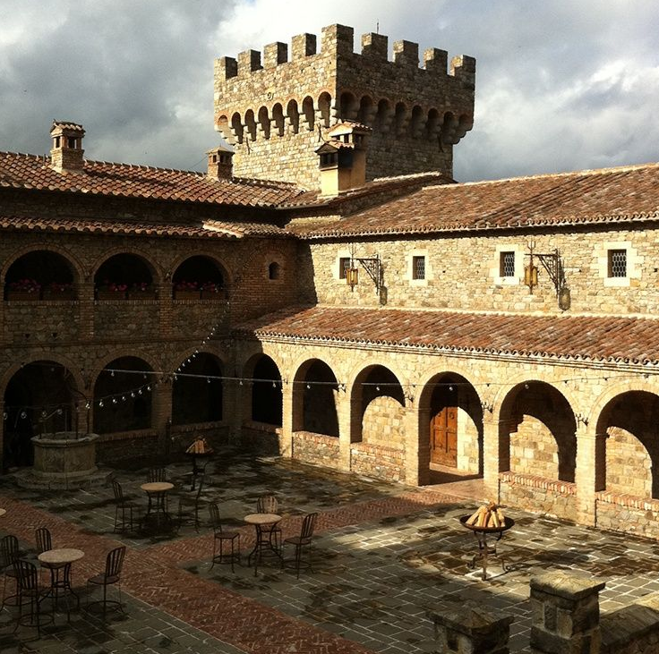 Stone castle courtyard with arched walkways, tower, tables, and cloudy sky.