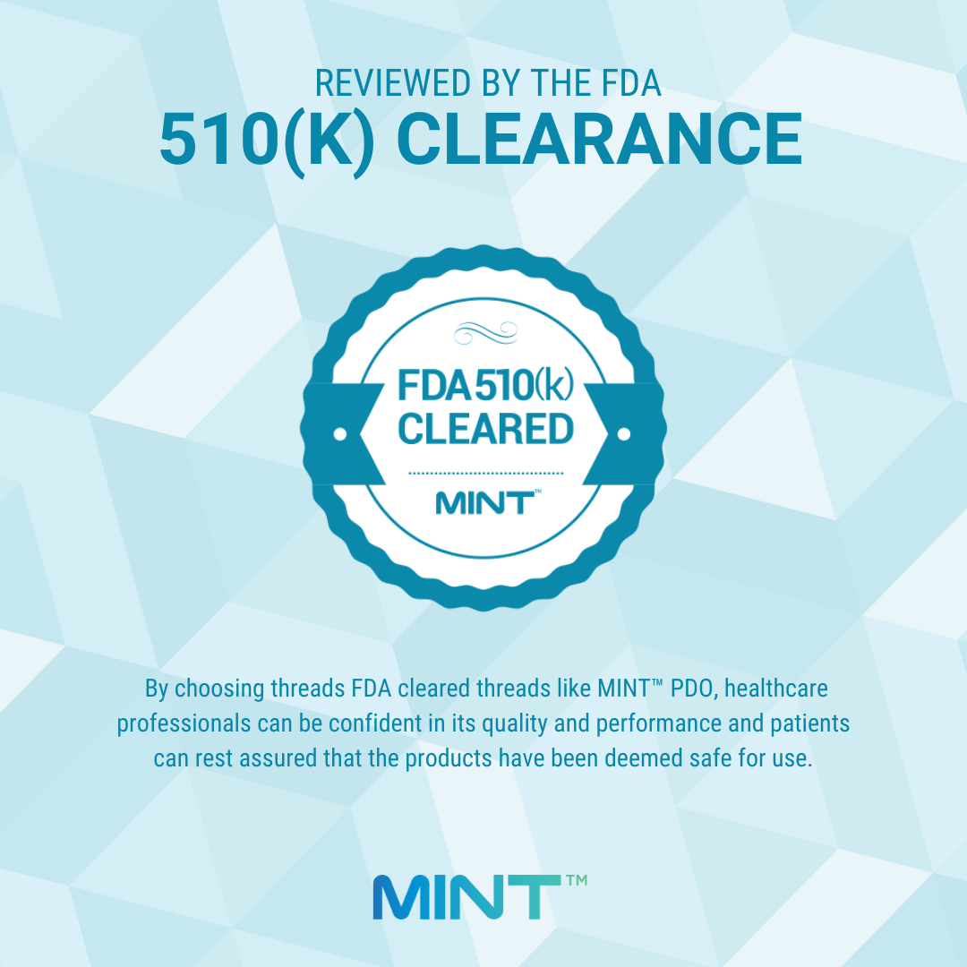 510(K) Clearance from FDA