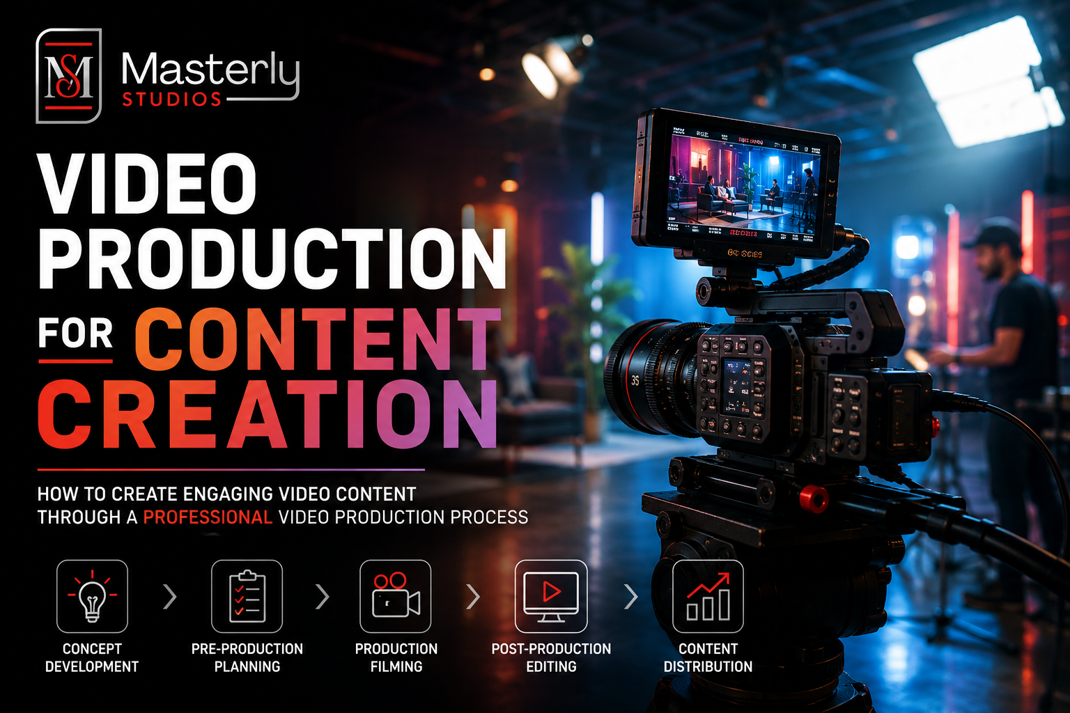 video production camera set up
