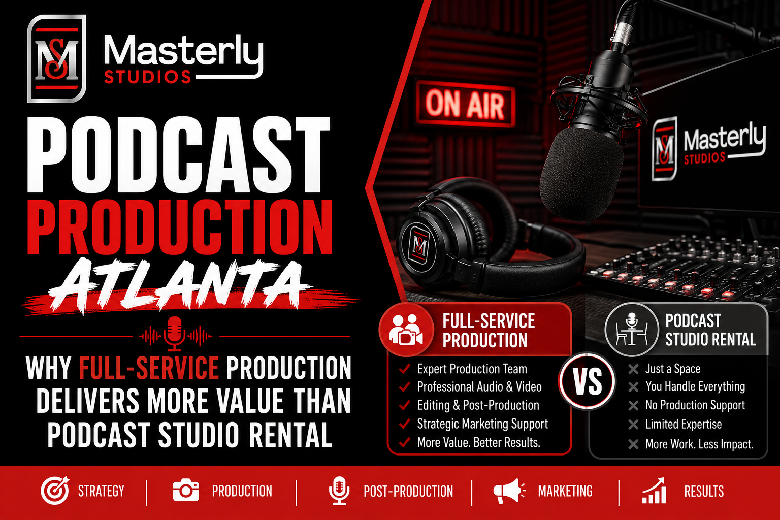 Professional podcast production Atlanta studio with business podcast recording setup