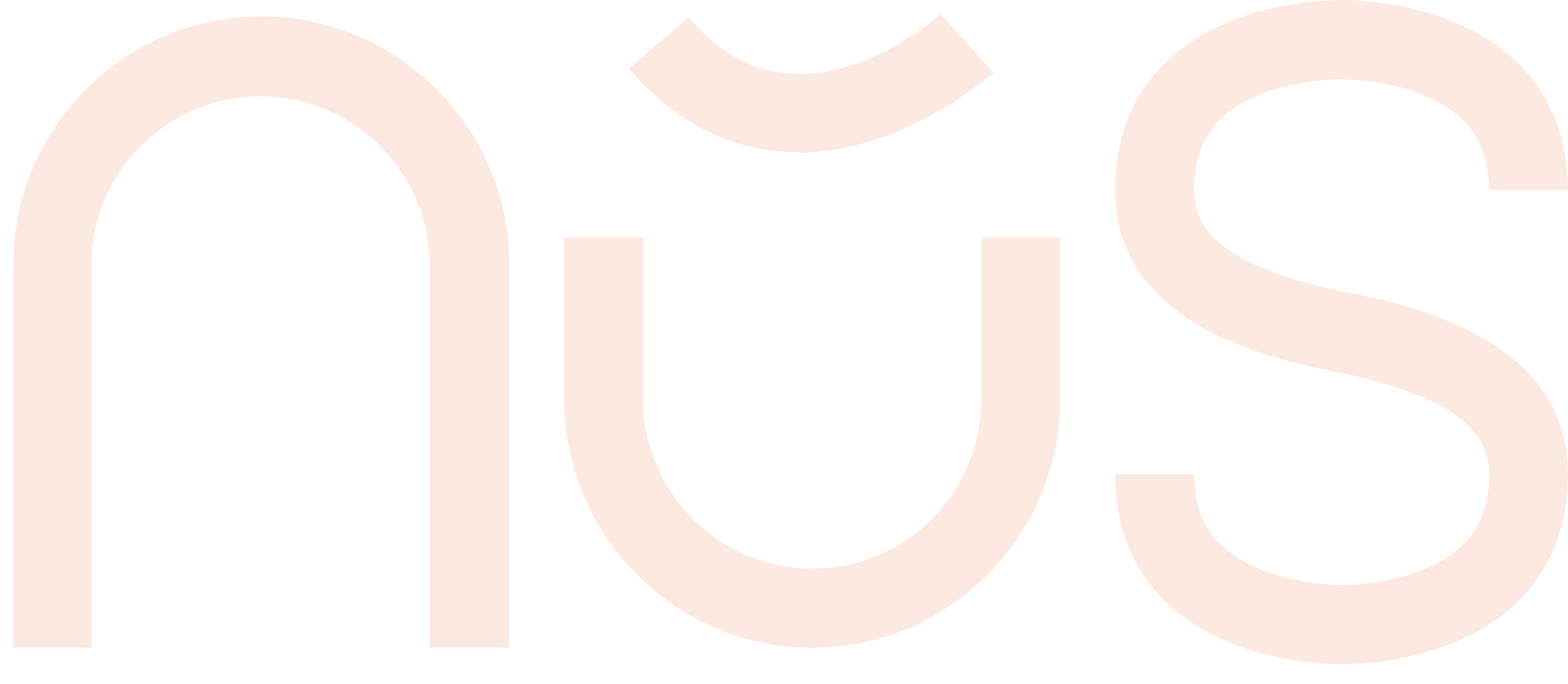 Marchio denominativo: 