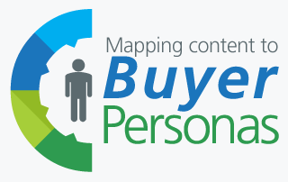 personas mapping - content marketing plan