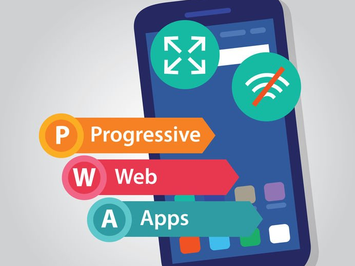 Progressive Web Apps (PWS) 