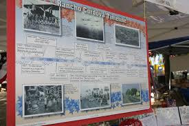 Rancho Cordova Time line display