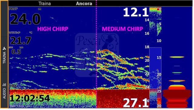 Guida pratica all'uso dell'ecoscandaglio per uso amatoriale