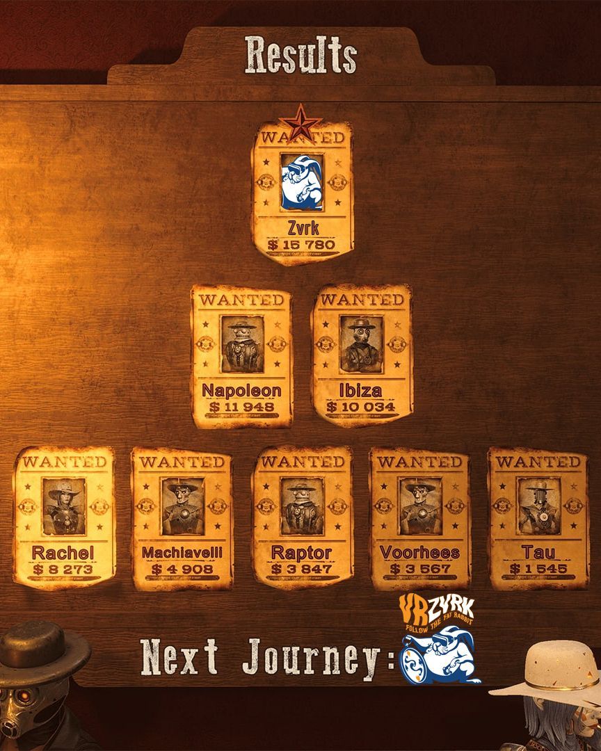 Drvena ploča sa rezultatima igrača cyberpunk western VR Shooter igre Gunslinger