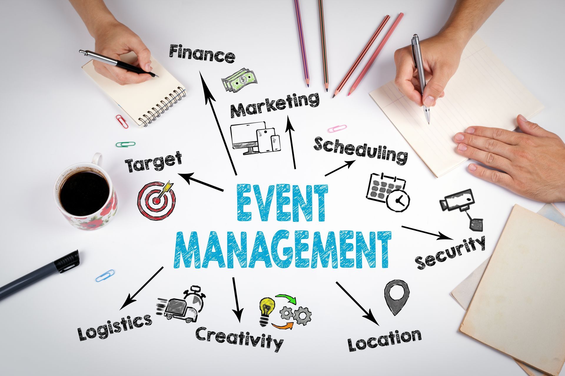 Hands sketching an event management plan with labels, icons, and a coffee cup on a white desk.