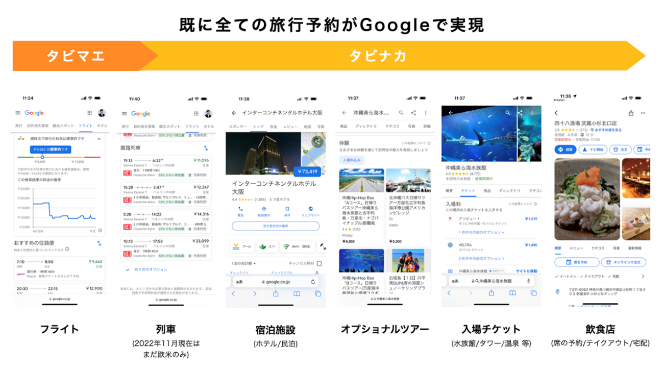 google旅行予約