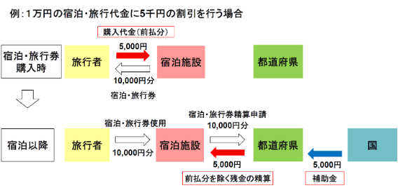 県民