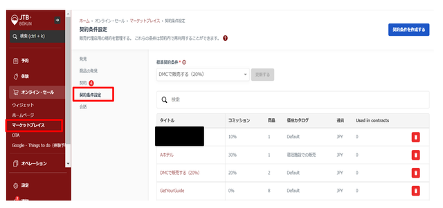 JTB BÓKUN|販路ごとに販売金額を変える方法 JTB BÓKUN|販路ごとに販売金額を変える方法