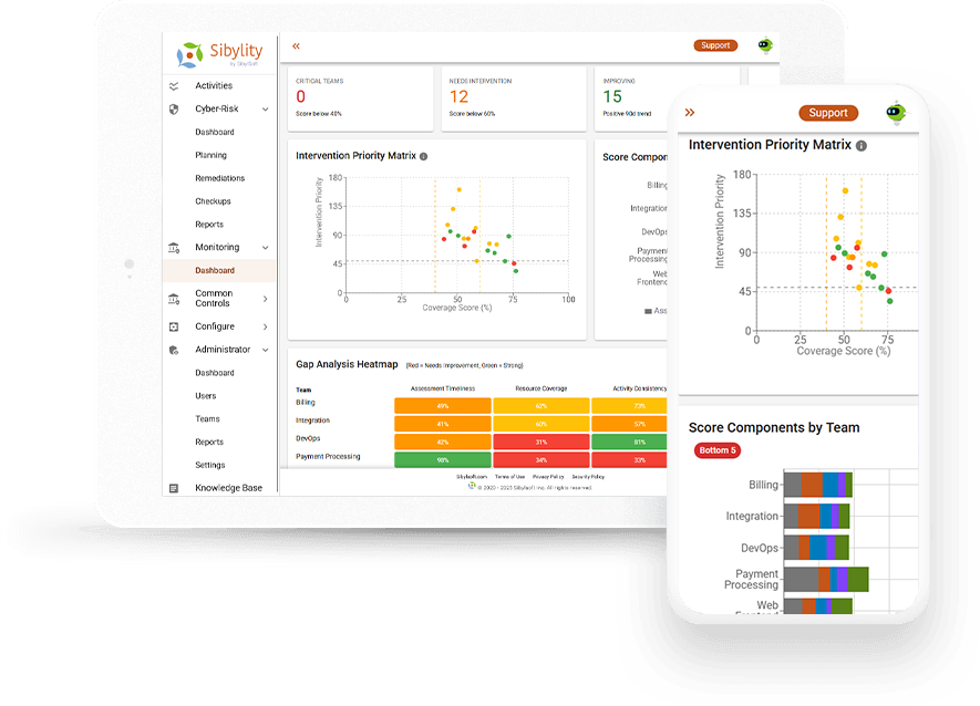 Tablet and phone displaying data dashboards and charts with graphs.