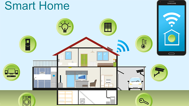 what are the best home automation systems