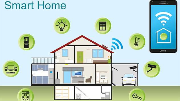 how much does home automation cost