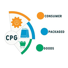 Innovation and Technologies in food consumer packaged goods