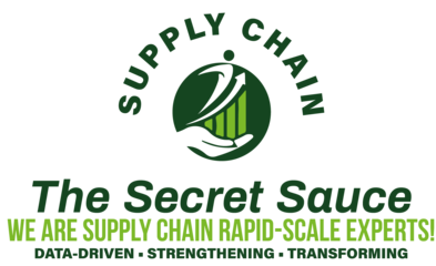 A logo for the supply chain secret sauce