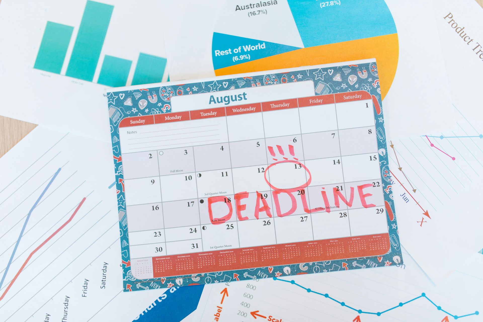 Create a Deadline for Offers