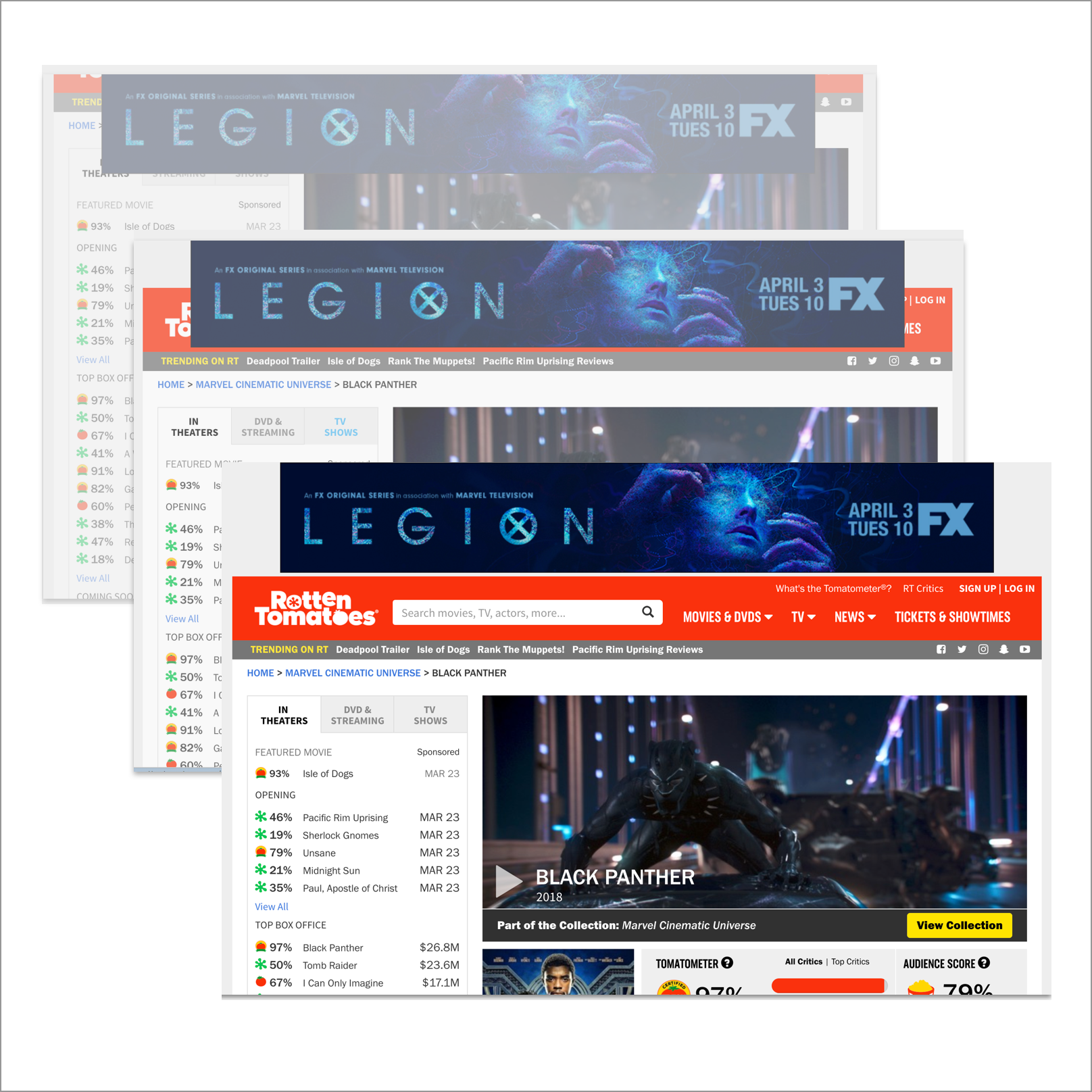 User Testing Sticky Ads