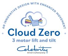 Cloud Zero Cloud Zero