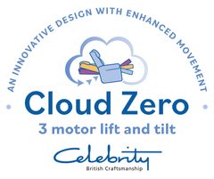 Cloud Zero Cloud Zero