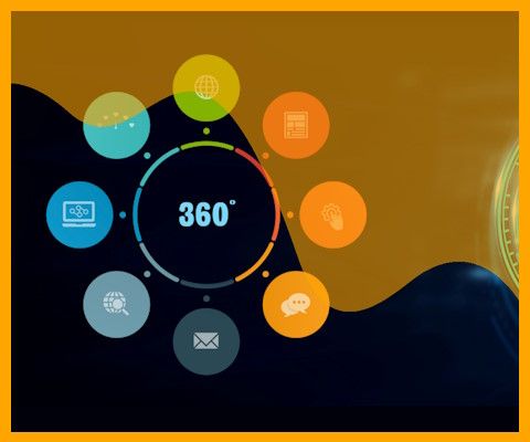 Marketing Digital 360° | Estrategia Integrada para B2B y B2C