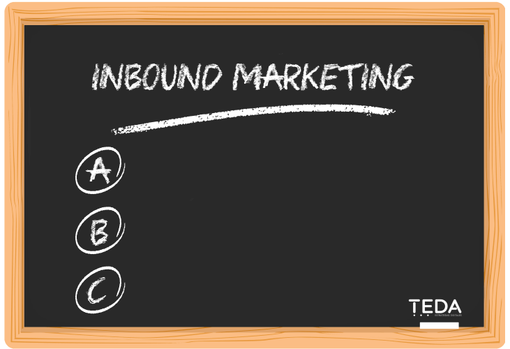Conoce El ABC de Inbound Marketing | TEDA - Agencia de Inbound Marketing México