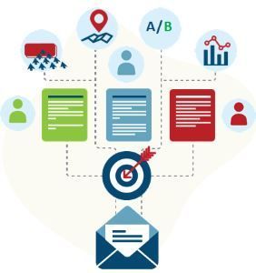 Estrategia de email marketing